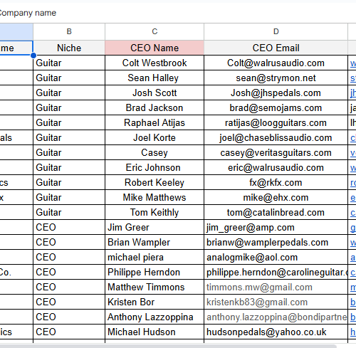 Linkedin List