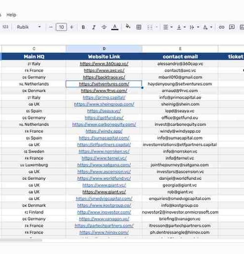 European startups lists