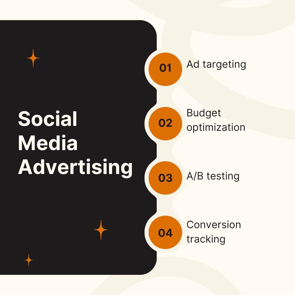 Social Media Marketing Services