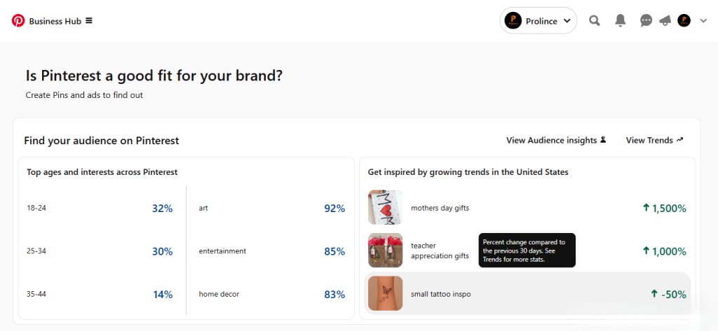 Pinterest marketing in 2025